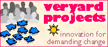 veryard projects - innovation for demanding change
