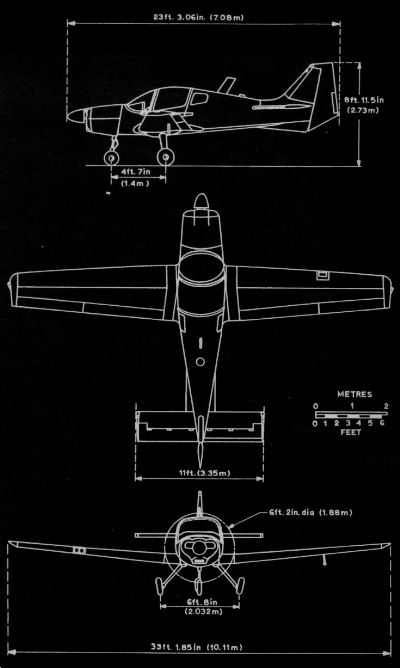 Bulldog Specifications