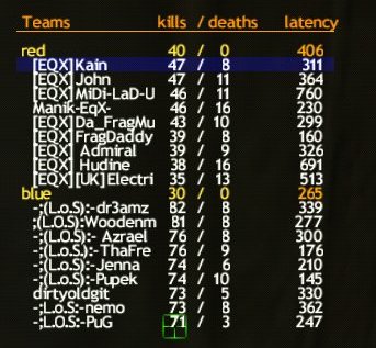 In the middle of the second match, we all mysteriously lagged out, allowing the opposition to get capture points