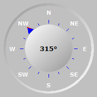 Wind Compass