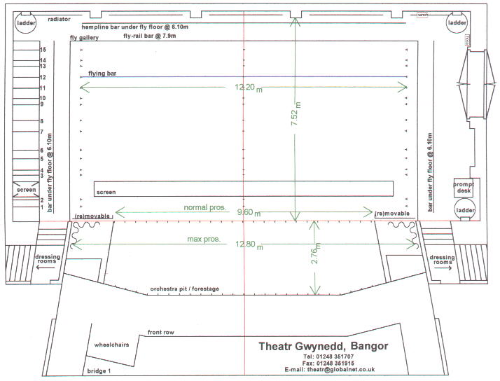 Theatr Gwynedd Stage plan