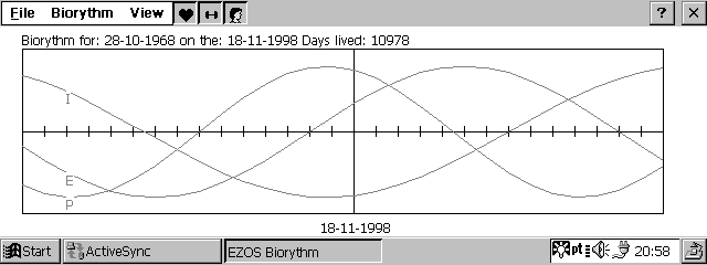 EZOS StartPack 1.03 - Biorythm Review