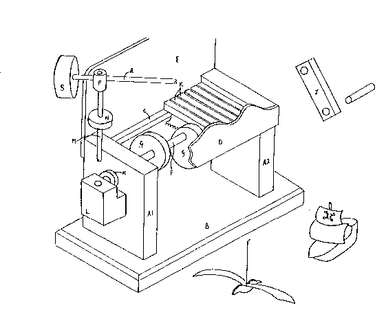 Wooden Automata Plans